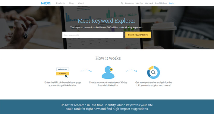 seo keyword ranking tool free