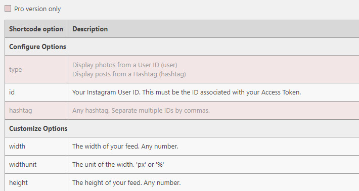 Available Instagram Shortcode