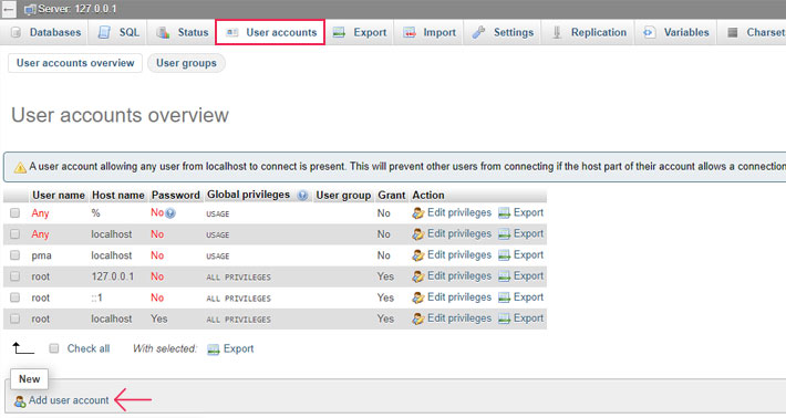 phpMyAdmin add new user