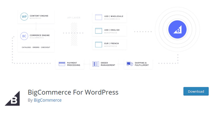 BigCommerce