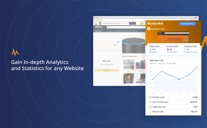 SimilarWeb