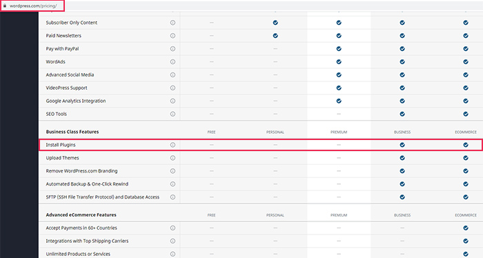 WordPress Pricing