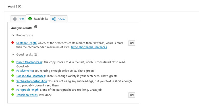 Yoast SEO Readability