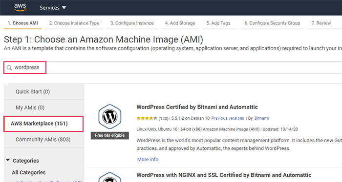 AWS Marketplace WordPress