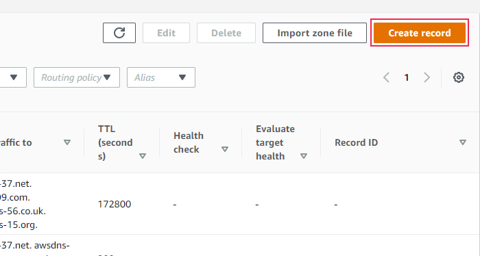 Hosted Zone Details