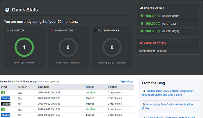 Uptime Monitoring Quick Stats