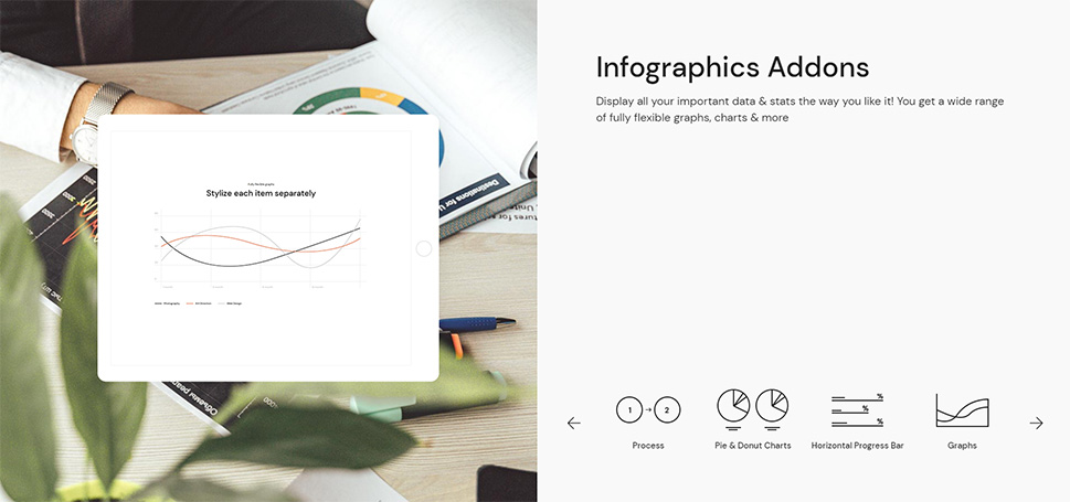 Infographics Addons