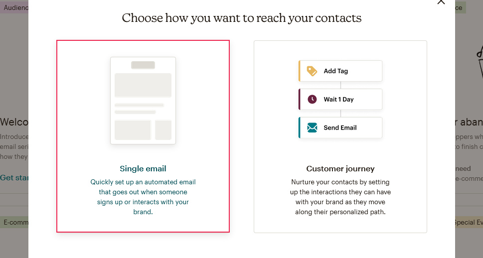 MailChimp Reach Contacts