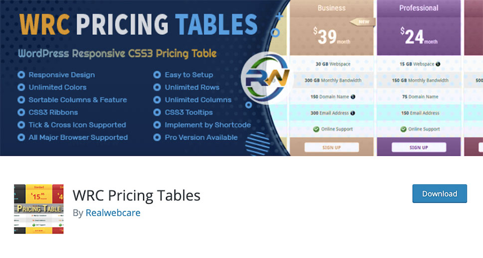 WRC Pricing Tables