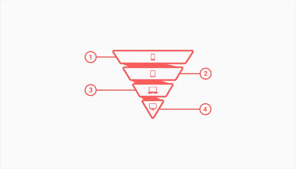 What Is Considered a Good Bounce Rate