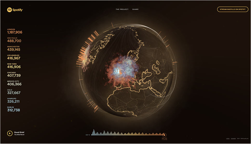 Bastille: Eye of the Stormers