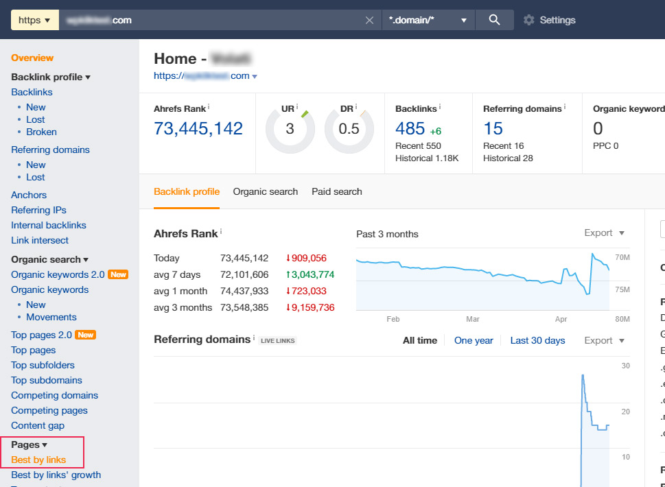 Ahrefs Pages Best By Links