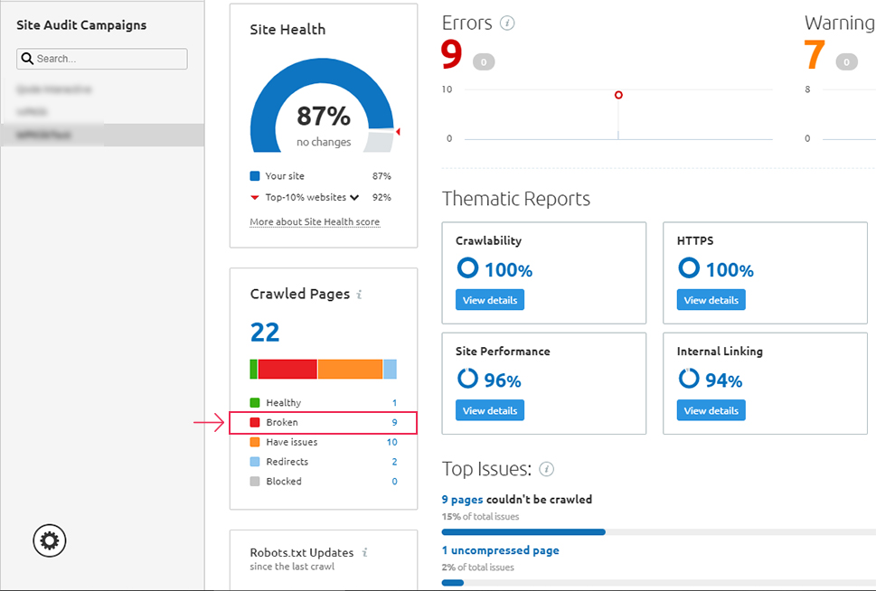 semrush find broken links