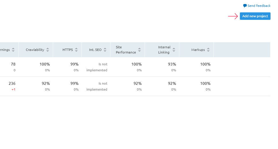 Site Audit Add a New Project