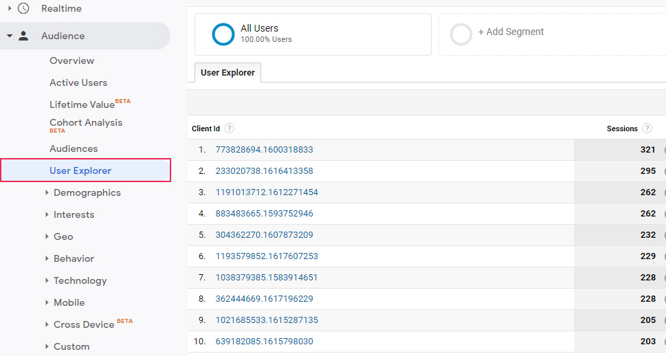 Google Analytics User Explorer