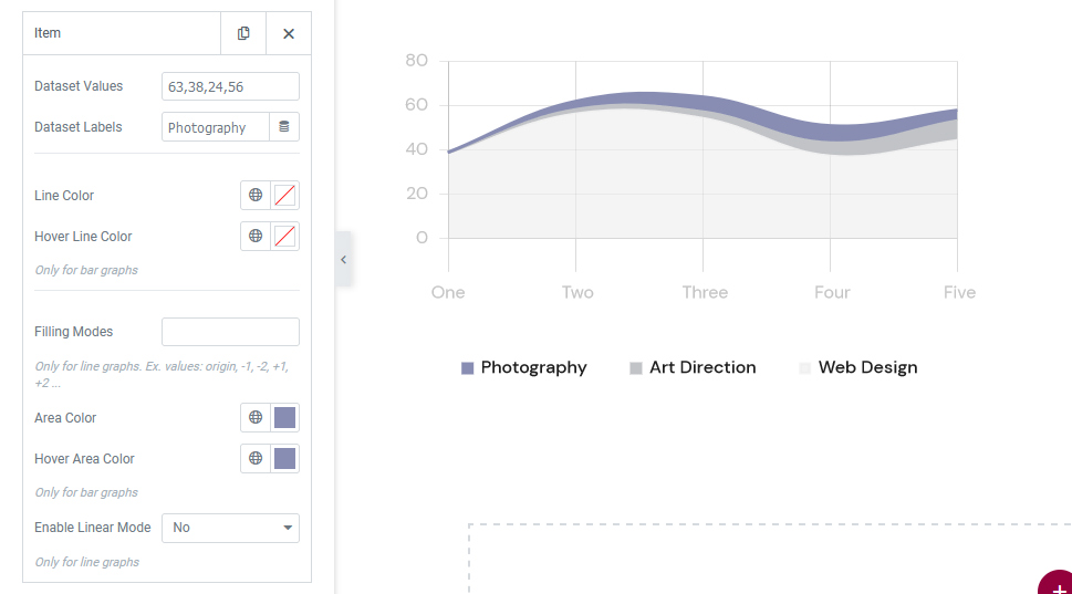 Graphs Bar Item