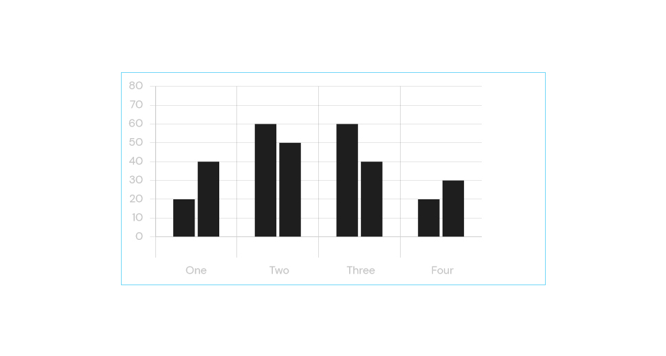 Graphs Bar Style Tab Preview