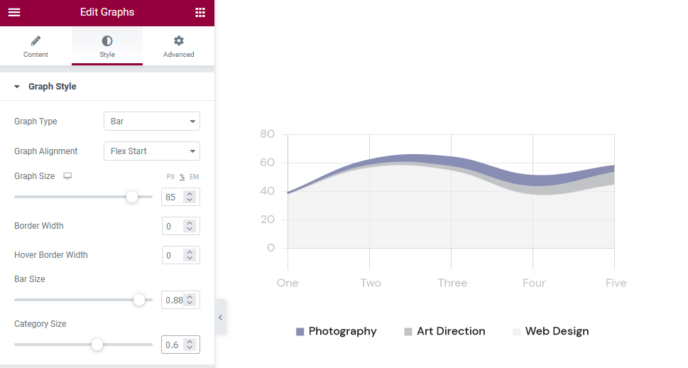 Graphs Bar Style Tab