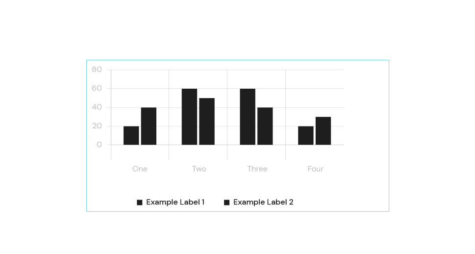 Graphs Bar Tick Style Preview