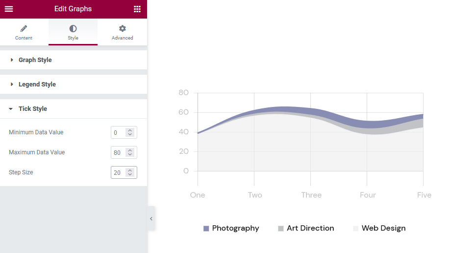 Graphs Bar Tick Style