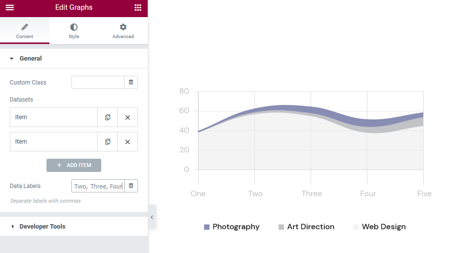 Graphs Bar Two Items