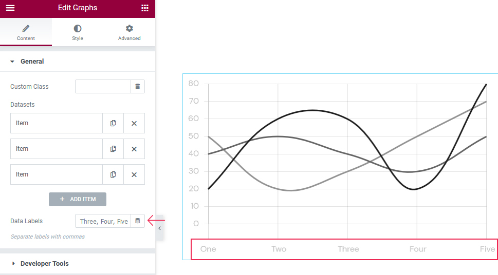 Graphs Data Labels