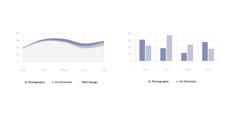 Graphs Final Preview