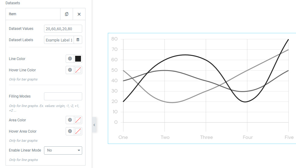 Graphs Item Options