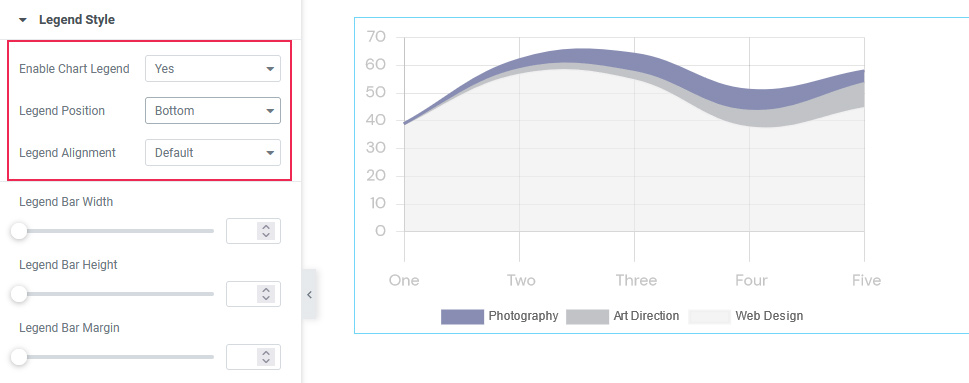 Graphs Legend Style