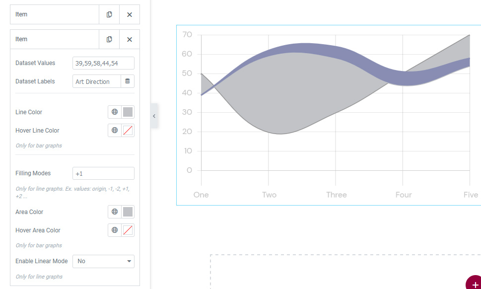 Graphs Second Item