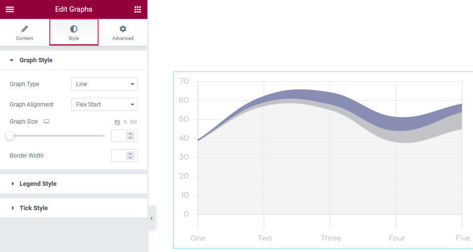 Graphs Style Tab