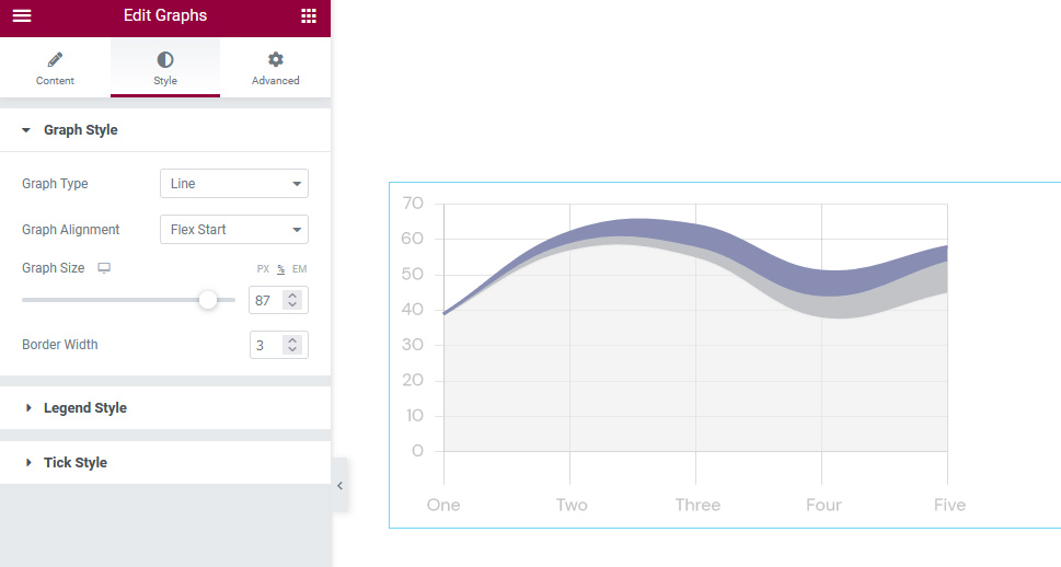 Graphs Style