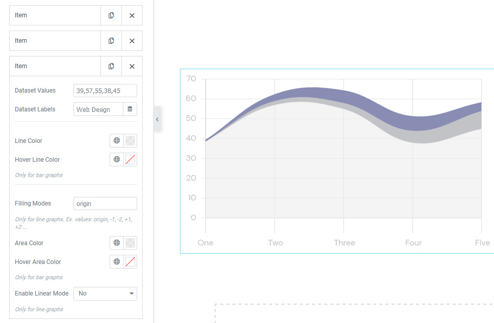 Graphs Third Item