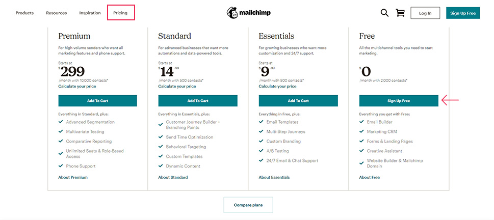 MailChimp Sign Up Free