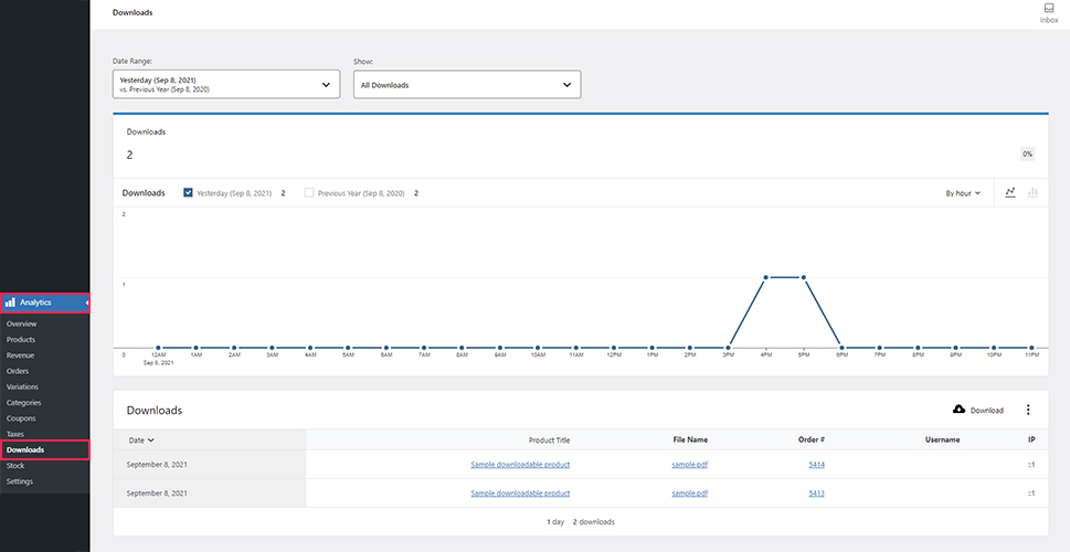 WooCommerce Analytics Downloads