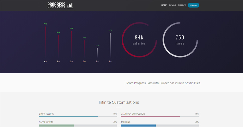 Zoom Progress Bars