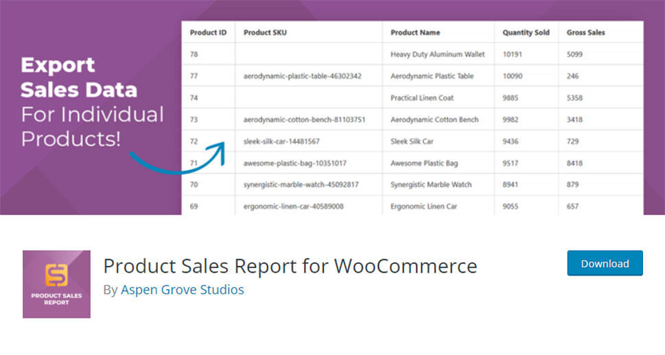 Product Sales Report for WooCommerce