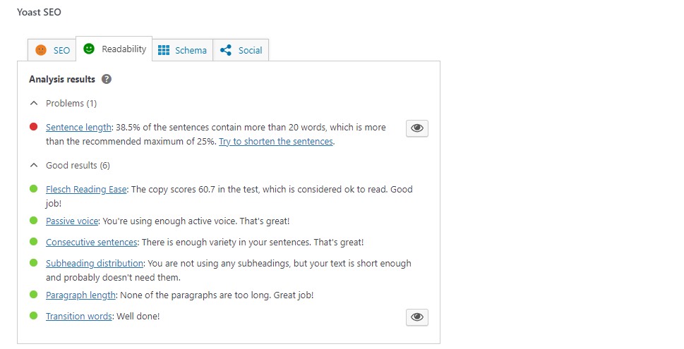 Yoast Readability Analysis