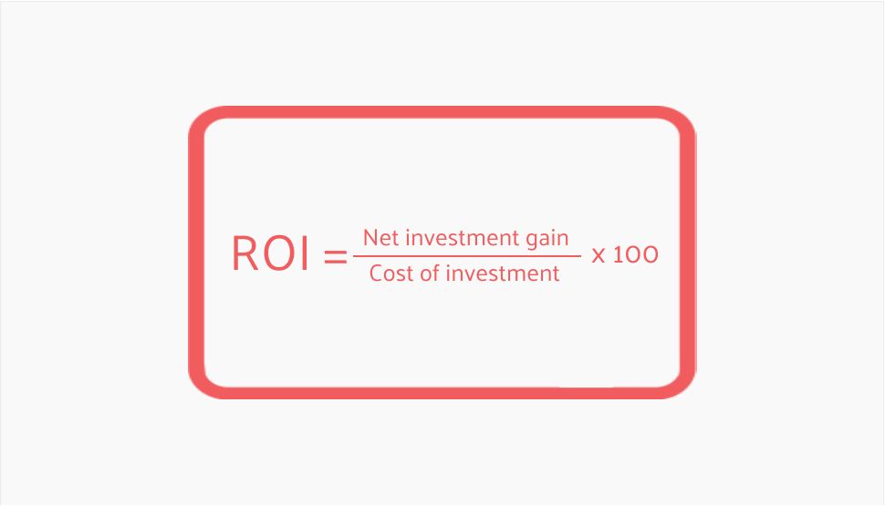 ROI Formula