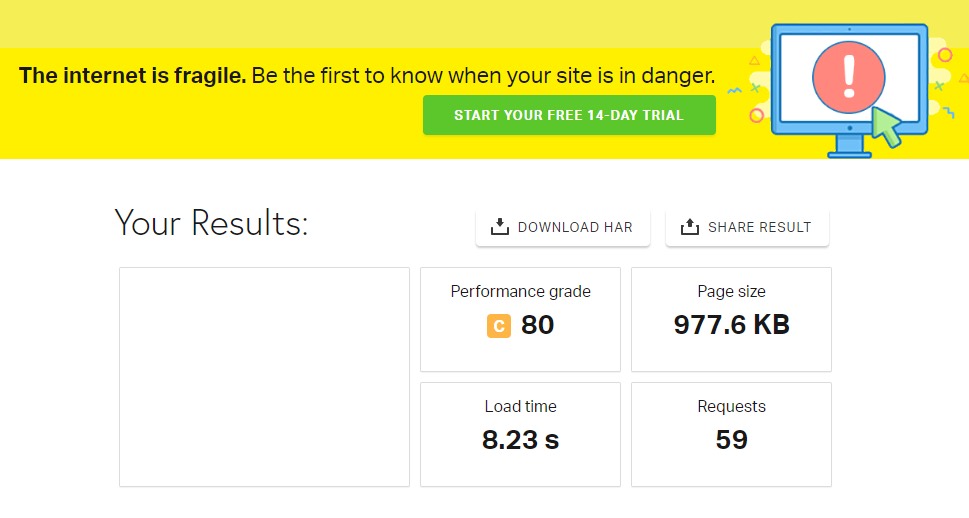 Bandwidth Results