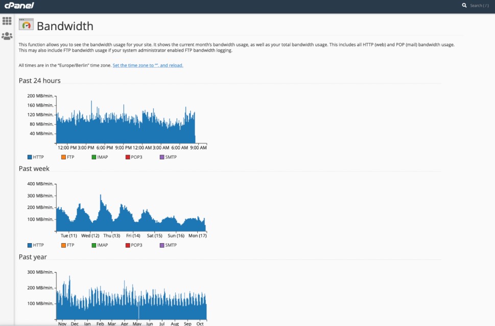 Bandwidth cPanel