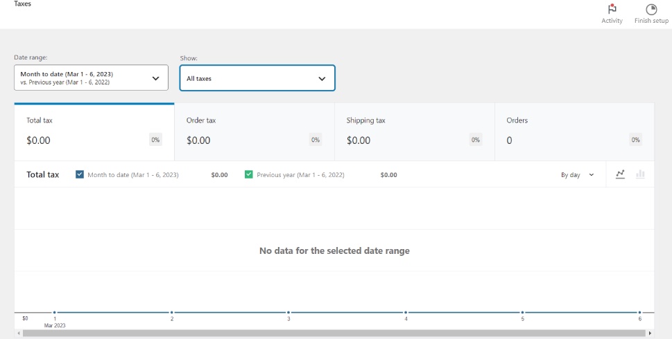 Woo Metrics Taxes